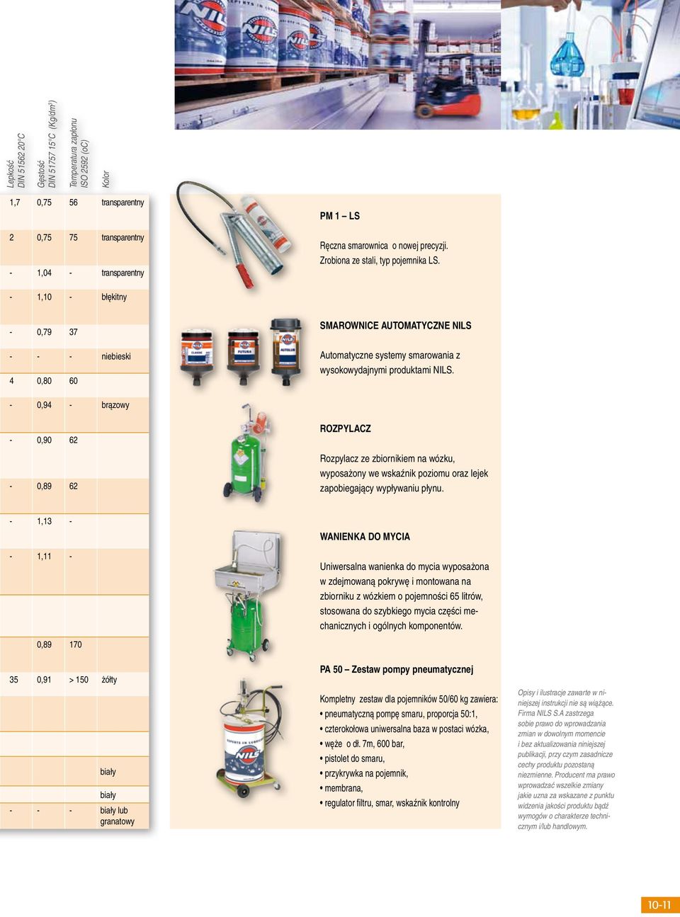 - 1,10 - błękitny - 0,79 37 - - - niebieski 4 0,80 60 SMAROWNICE AUTOMATYCZNE NILS Automatyczne systemy smarowania z wysokowydajnymi produktami NILS.