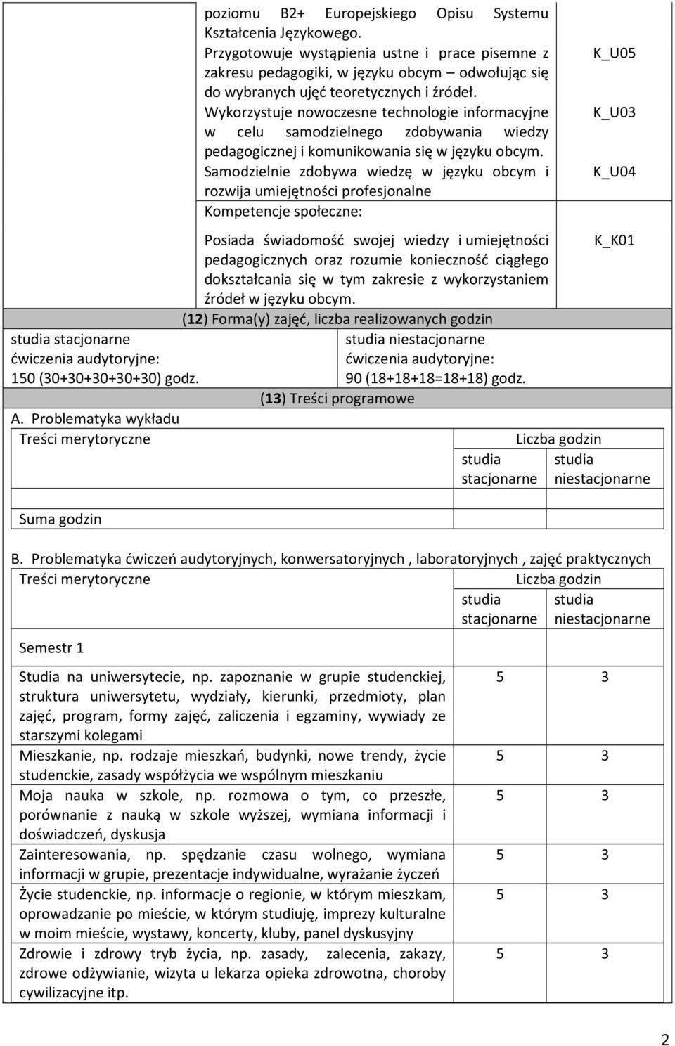 Wykorzystuje nowoczesne technologie informacyjne w celu samodzielnego zdobywania wiedzy pedagogicznej i komunikowania się w języku obcym.