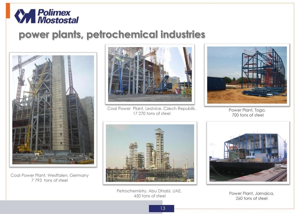 Power Plant, Westfalen, Germany 7 793 tons of steel Petrochemistry, Abu