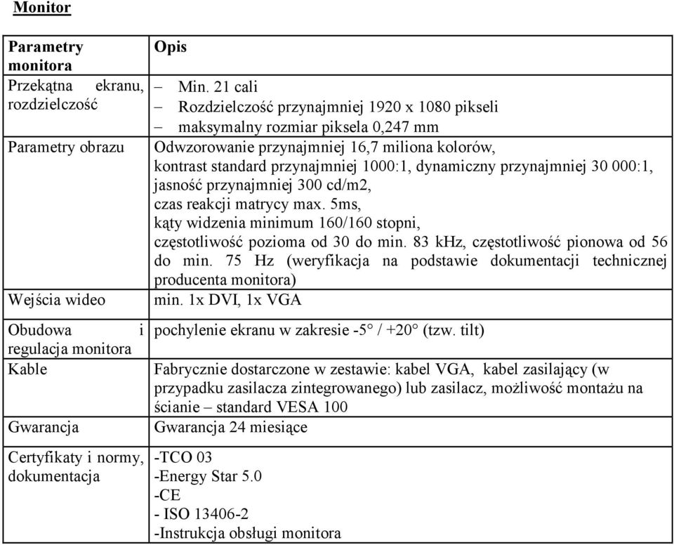 przynajmniej 30 000:1, jasność przynajmniej 300 cd/m2, czas reakcji matrycy max. 5ms, kąty widzenia minimum 160/160 stopni, częstotliwość pozioma od 30 do min.