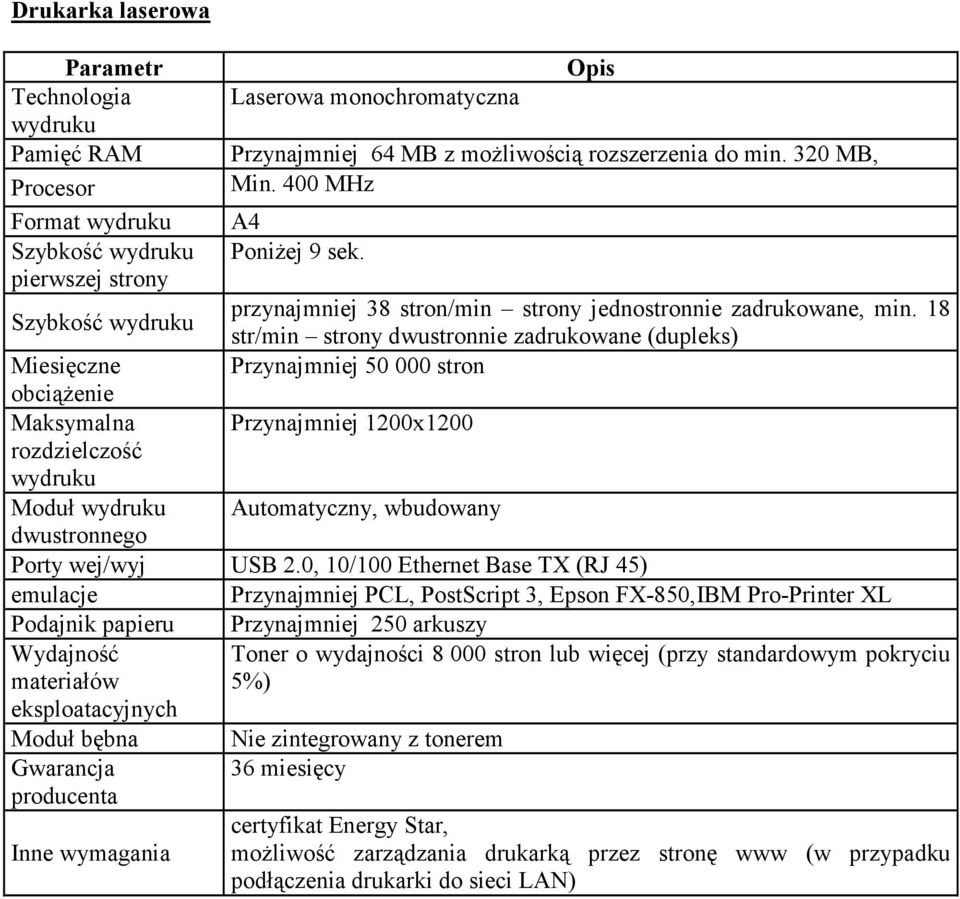 18 str/min strony dwustronnie zadrukowane (dupleks) Miesięczne Przynajmniej 50 000 stron obciąŝenie Maksymalna Przynajmniej 1200x1200 rozdzielczość wydruku Moduł wydruku Automatyczny, wbudowany
