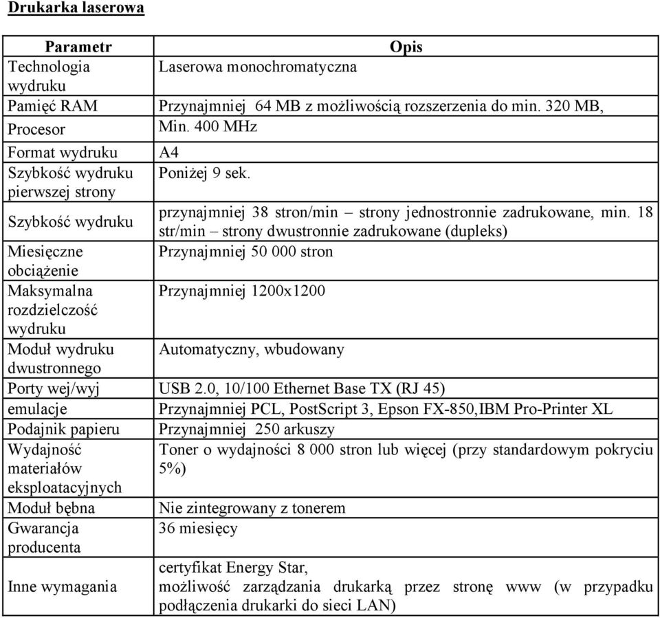 18 str/min strony dwustronnie zadrukowane (dupleks) Miesięczne Przynajmniej 50 000 stron obciąŝenie Maksymalna Przynajmniej 1200x1200 rozdzielczość wydruku Moduł wydruku Automatyczny, wbudowany