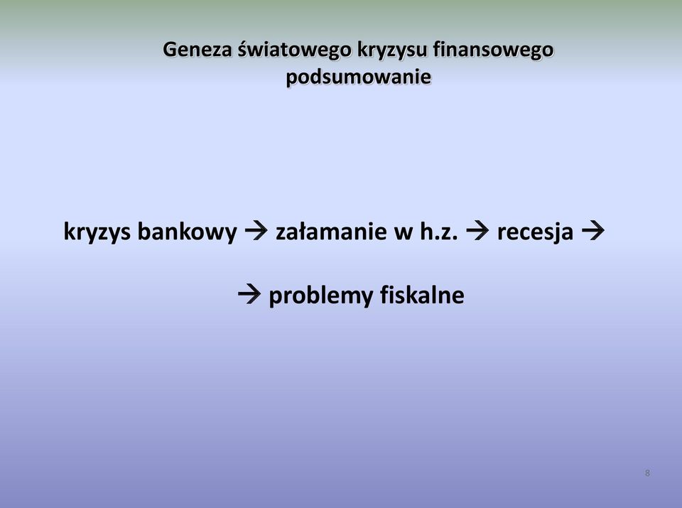 kryzys bankowy załamanie w