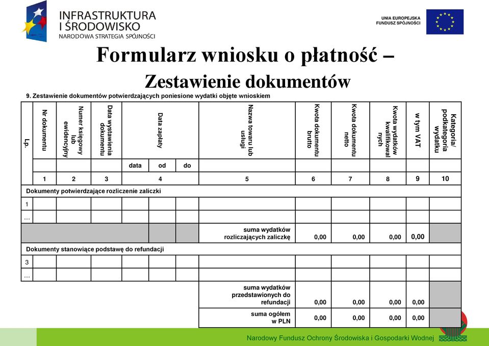 dokumentu netto Kwota dokumentu brutto Nazwa towaru lub usługi Data zapłaty Data wystawienia dokumentu Numer księgowy lub ewidencyjny Nr dokumentu Lp.