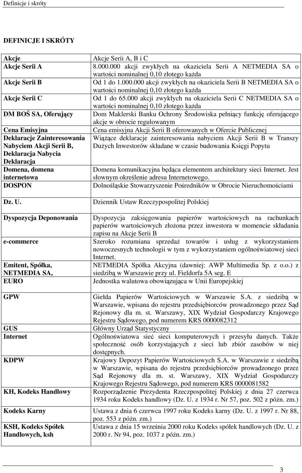000 akcji zwykłych na okaziciela Serii A NETMEDIA SA o wartości nominalnej 0,10 złotego każda Od 1 do 1.000.000 akcji zwykłych na okaziciela Serii B NETMEDIA SA o wartości nominalnej 0,10 złotego każda Od 1 do 65.