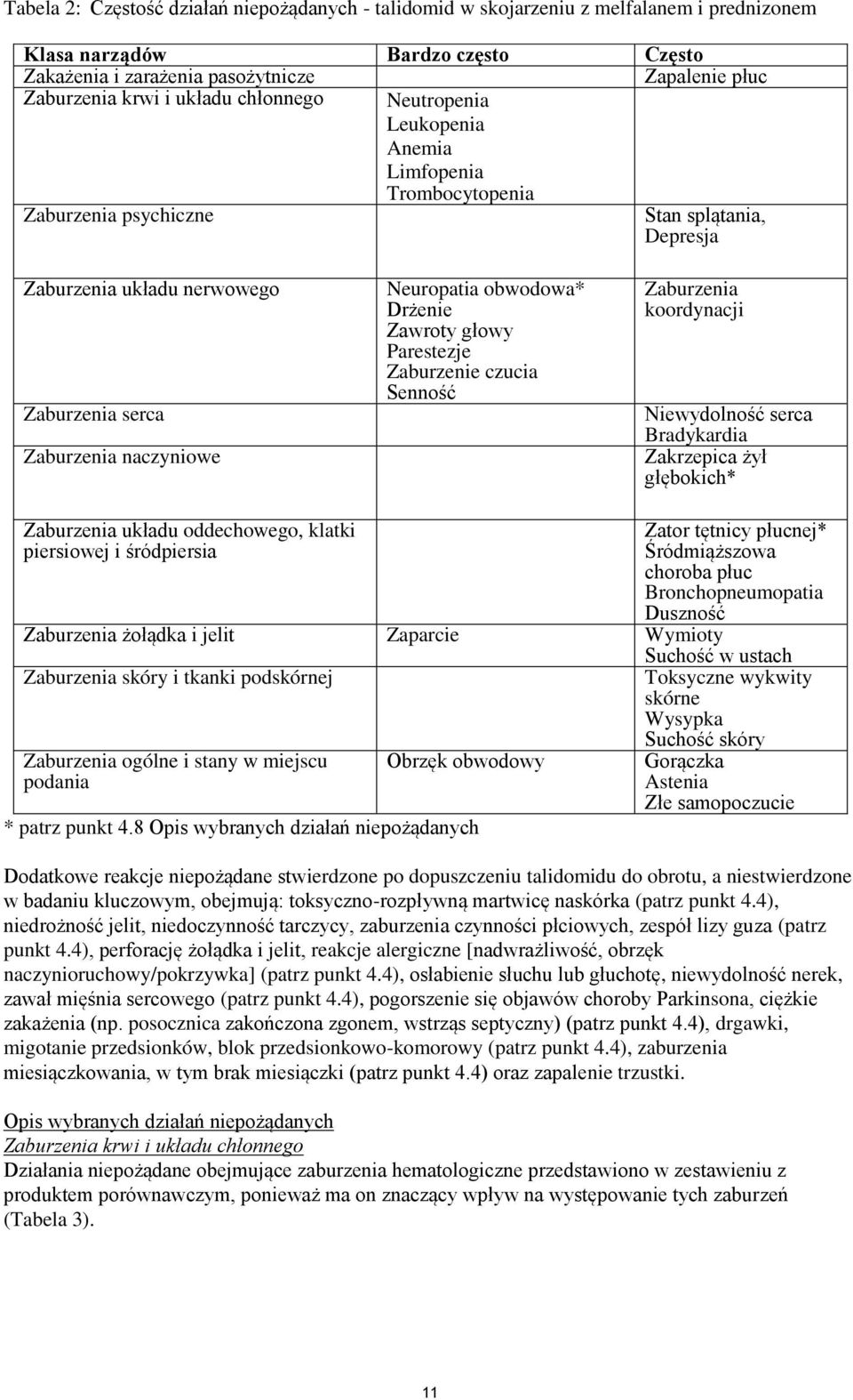 obwodowa* Drżenie Zawroty głowy Parestezje Zaburzenie czucia Senność Zaburzenia koordynacji Niewydolność serca Bradykardia Zakrzepica żył głębokich* Zaburzenia układu oddechowego, klatki piersiowej i
