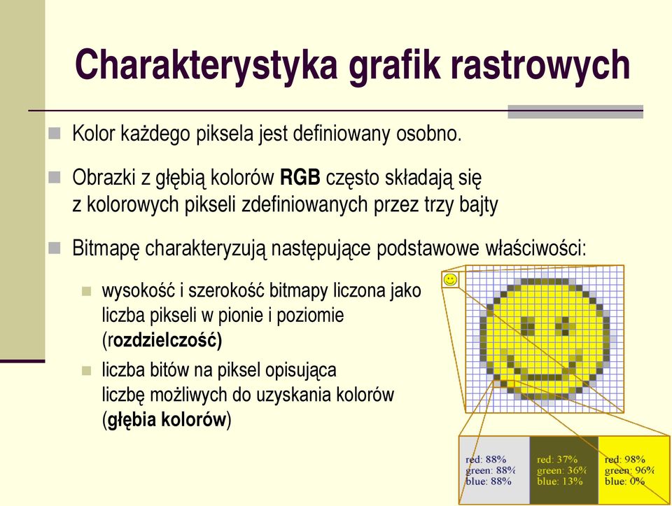 Bitmapę charakteryzują następujące podstawowe właściwości: wysokość i szerokość bitmapy liczona jako