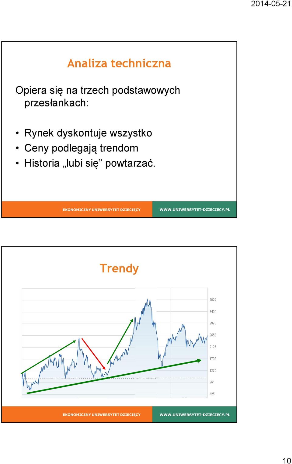 Rynek dyskontuje wszystko Ceny