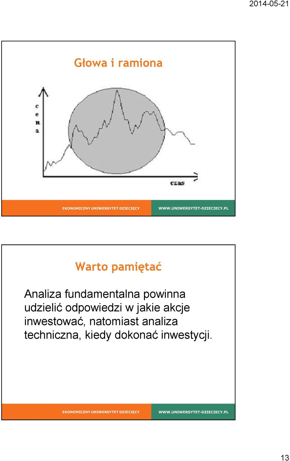 w jakie akcje inwestować, natomiast