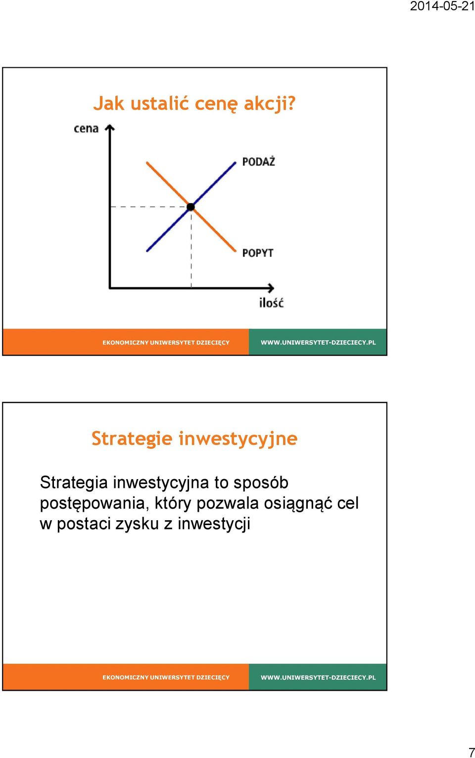 inwestycyjna to sposób postępowania,