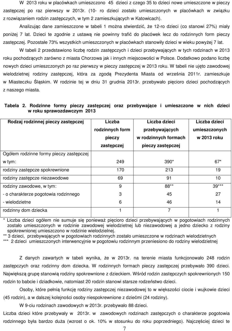 Analizując dane zamieszczone w tabeli 1 można stwierdzić, że 12-ro dzieci (co stanowi 27%) miały poniżej 7 lat.