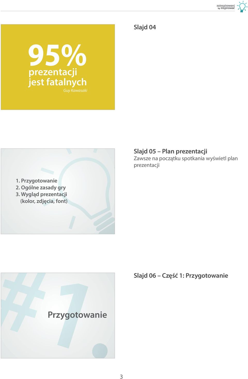 prezentacji 1. Przygotowanie 2. Ogólne zasady gry 3.