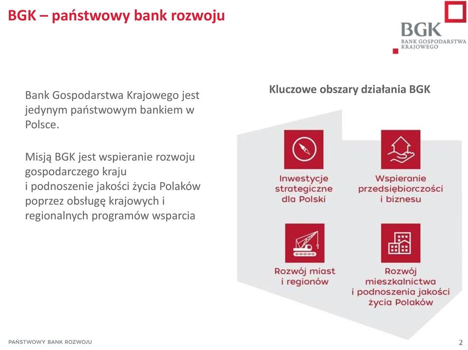 Kluczowe obszary działania BGK Misją BGK jest wspieranie rozwoju