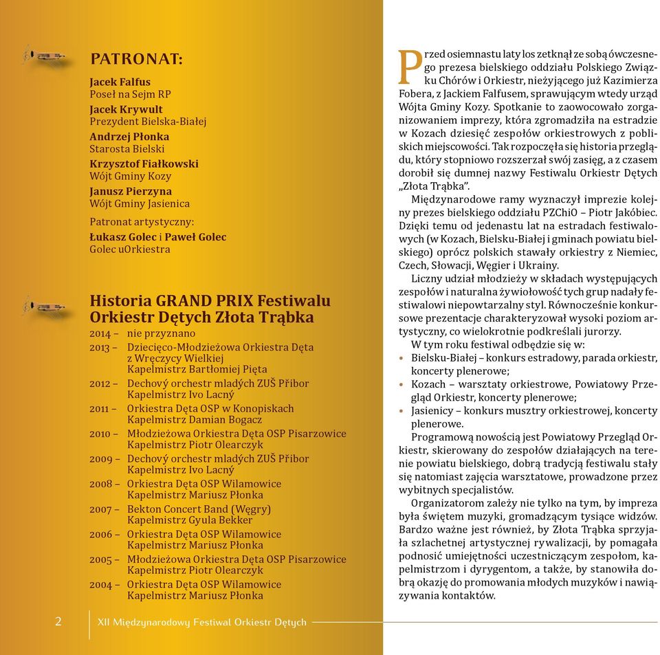 Kapelmistrz Bartłomiej Pięta 2012 Dechový orchestr mladých ZUŠ Přibor Kapelmistrz Ivo Lacný 2011 Orkiestra Dęta OSP w Konopiskach Kapelmistrz Damian Bogacz 2010 Młodzieżowa Orkiestra Dęta OSP