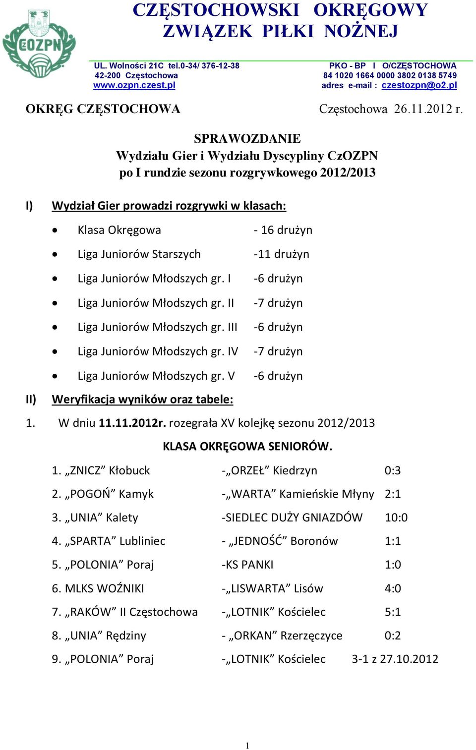 SPRAWOZDANIE Wydziału Gier i Wydziału Dyscypliny CzOZPN po I rundzie sezonu rozgrywkowego 2012/2013 I) Wydział Gier prowadzi rozgrywki w klasach: II) Klasa Okręgowa - 16 drużyn Liga Juniorów