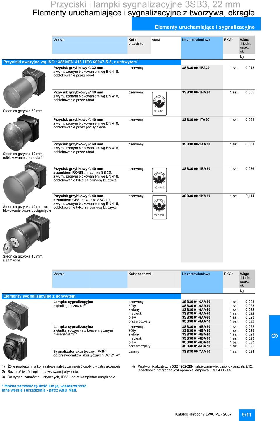 3SB30 00-1FA20 1 szt. 0,048 Przycisk grzybkowy 40 mm, z wymuszonym blokowaniem wg EN 418, odblokowanie przez obrót czerwony 3SB30 00-1HA20 1 szt.