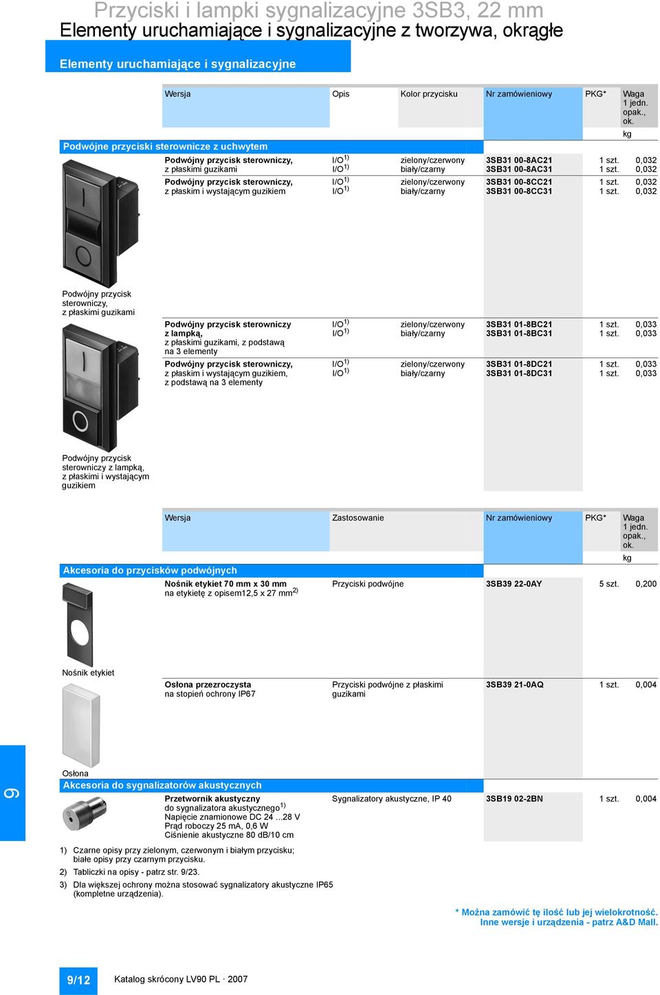 szt. 0,032 I/O 1) biały/czarny 3SB31 00-8AC31 1 szt. 0,032 I/O 1) zielony/czerwony 3SB31 00-8CC21 1 szt. 0,032 I/O 1) biały/czarny 3SB31 00-8CC31 1 szt.