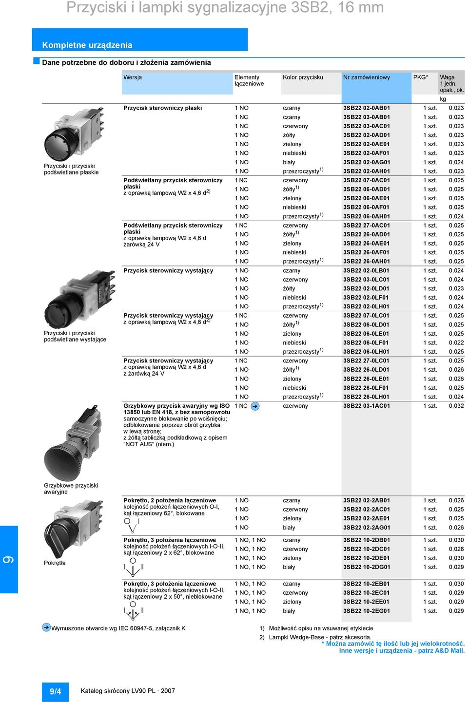 0,023 1 NC czerwony 3SB22 03-0AC01 1 szt. 0,023 1 NO żółty 3SB22 02-0AD01 1 szt. 0,023 1 NO zielony 3SB22 02-0AE01 1 szt. 0,023 1 NO niebieski 3SB22 02-0AF01 1 szt.