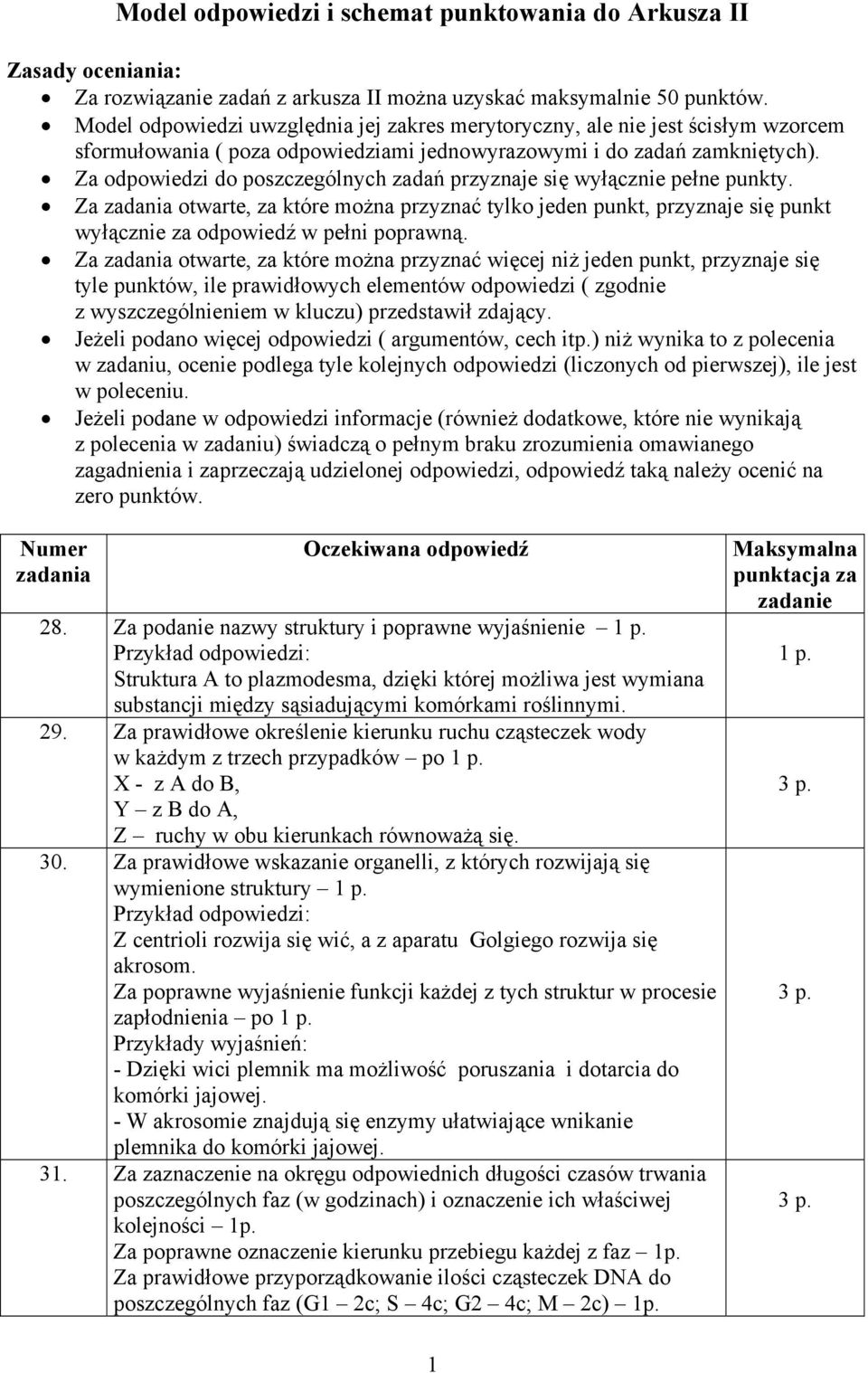 Za odpowiedzi do poszczególnych zadań przyznaje się wyłącznie pełne punkty. Za zadania otwarte, za które można przyznać tylko jeden punkt, przyznaje się punkt wyłącznie za odpowiedź w pełni poprawną.