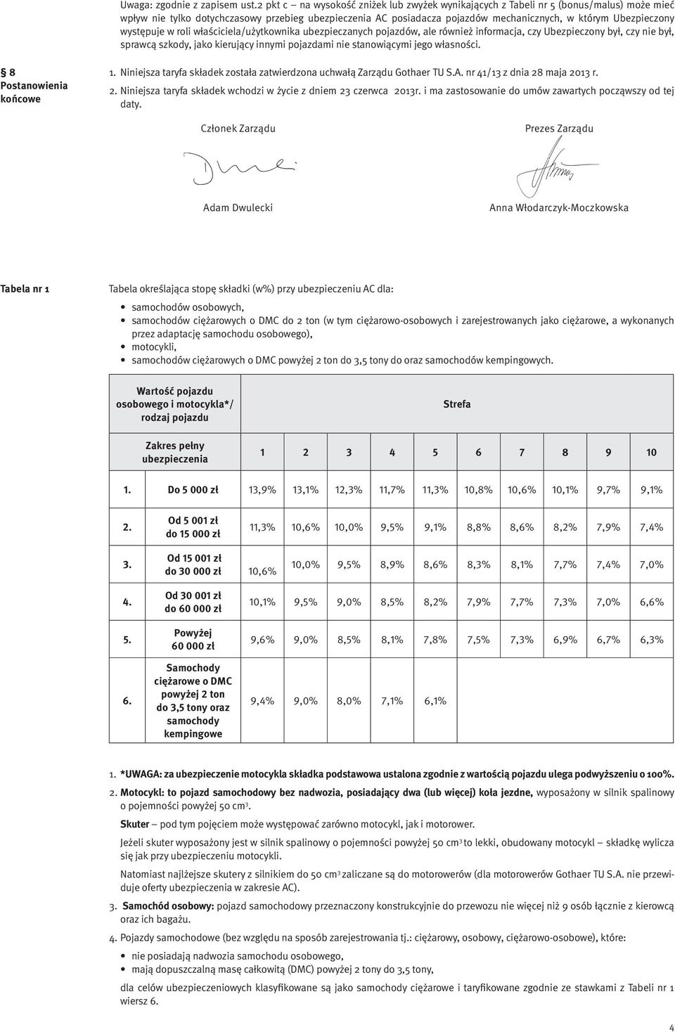 Ubezpieczony występuje w roli właściciela/użytkownika ubezpieczanych pojazdów, ale również informacja, czy Ubezpieczony był, czy nie był, sprawcą szkody, jako kierujący innymi pojazdami nie