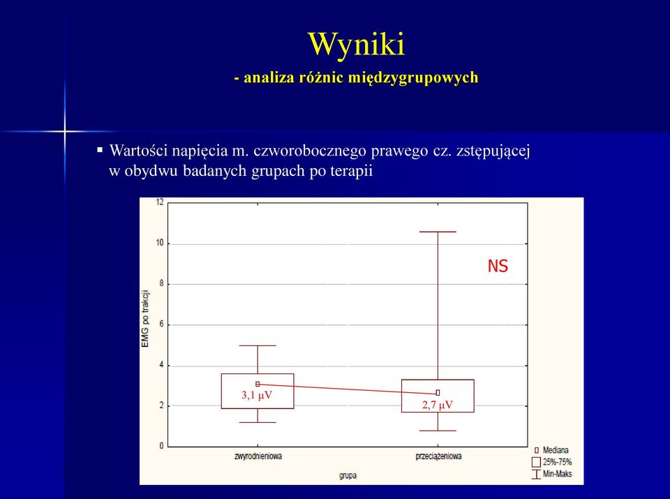 czworobocznego prawego cz.