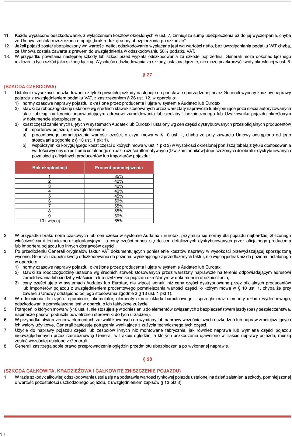 Jeżeli pojazd został ubezpieczony wg wartości netto, odszkodowanie wypłacane jest wg wartości netto, bez uwzględniania podatku VAT chyba, że Umowa została zawarta z prawem do uwzględnienia w