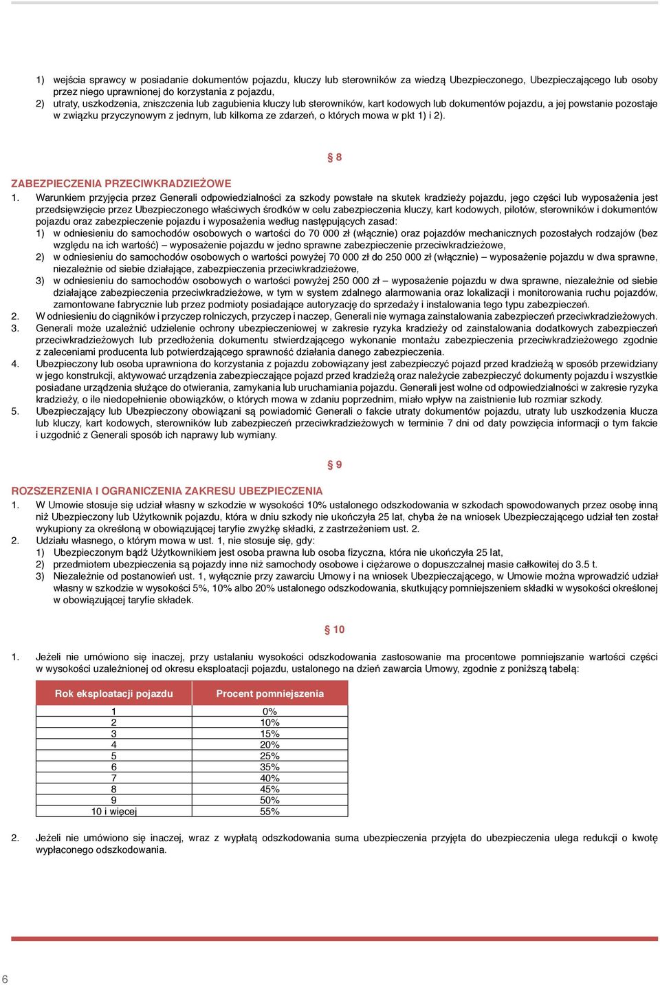 w pkt 1) i 2). 8 Zabezpieczenia przeciwkradzieżowe 1.