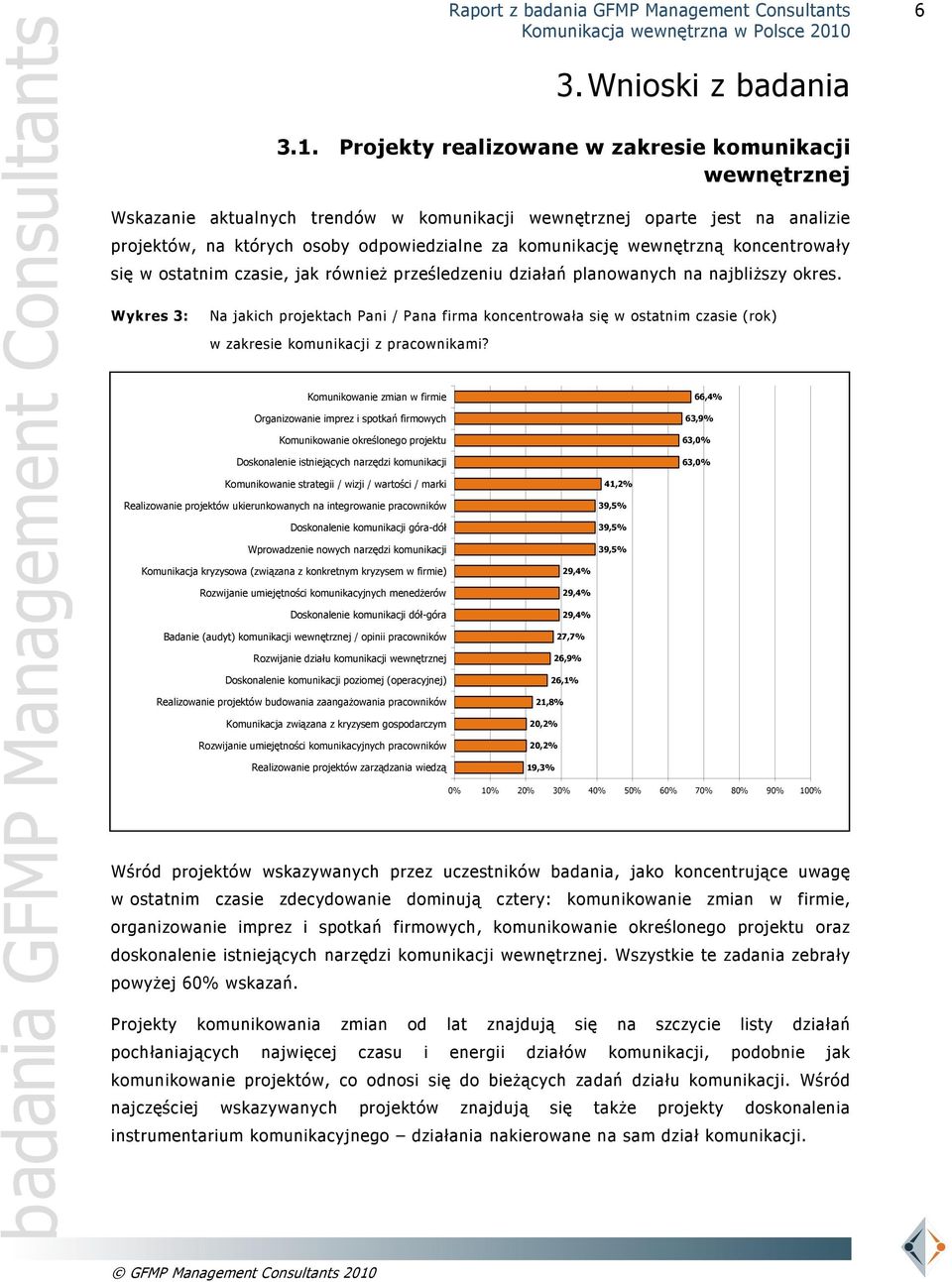 wewnętrzną koncentrowały się w ostatnim czasie, jak również prześledzeniu działań planowanych na najbliższy okres.