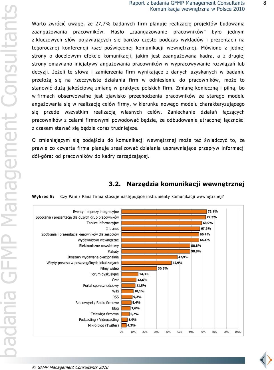 Mówiono z jednej strony o docelowym efekcie komunikacji, jakim jest zaangażowana kadra, a z drugiej strony omawiano inicjatywy angażowania pracowników w wypracowywanie rozwiązań lub decyzji.