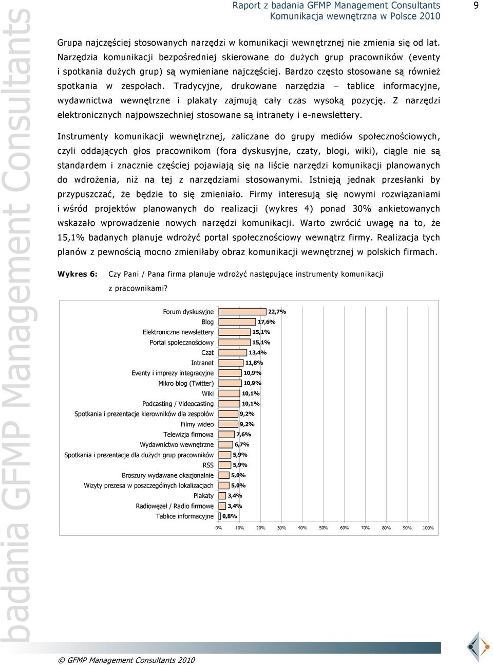 Tradycyjne, drukowane narzędzia tablice informacyjne, wydawnictwa wewnętrzne i plakaty zajmują cały czas wysoką pozycję.