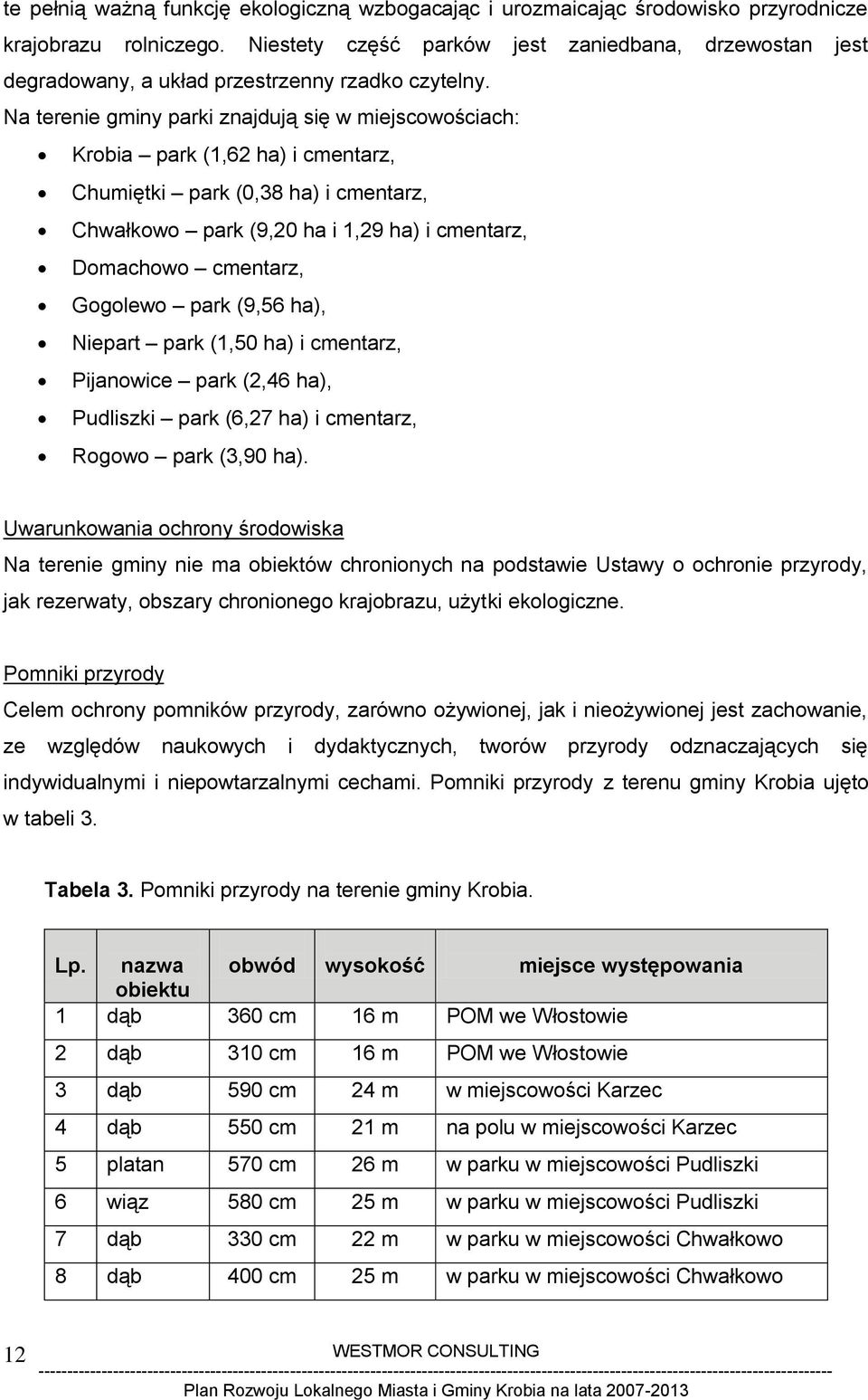 Na terenie gminy parki znajdują się w miejscowościach: Krobia park (1,62 ha) i cmentarz, Chumiętki park (0,38 ha) i cmentarz, Chwałkowo park (9,20 ha i 1,29 ha) i cmentarz, Domachowo cmentarz,