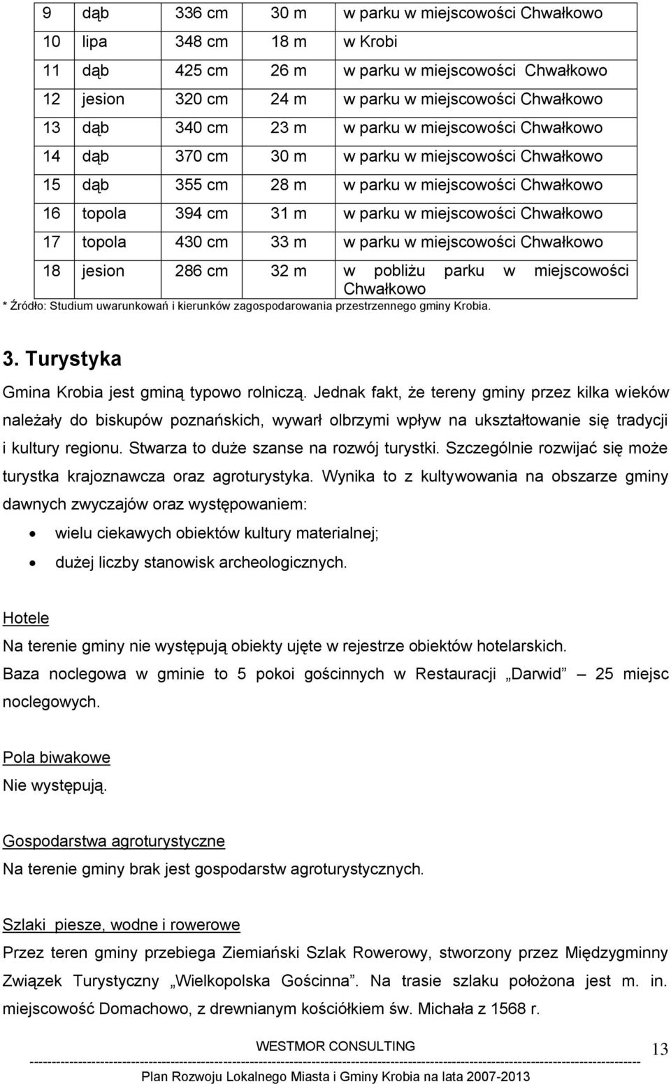 topola 430 cm 33 m w parku w miejscowości Chwałkowo 18 jesion 286 cm 32 m w pobliżu parku w miejscowości Chwałkowo * Źródło: Studium uwarunkowań i kierunków zagospodarowania przestrzennego gminy