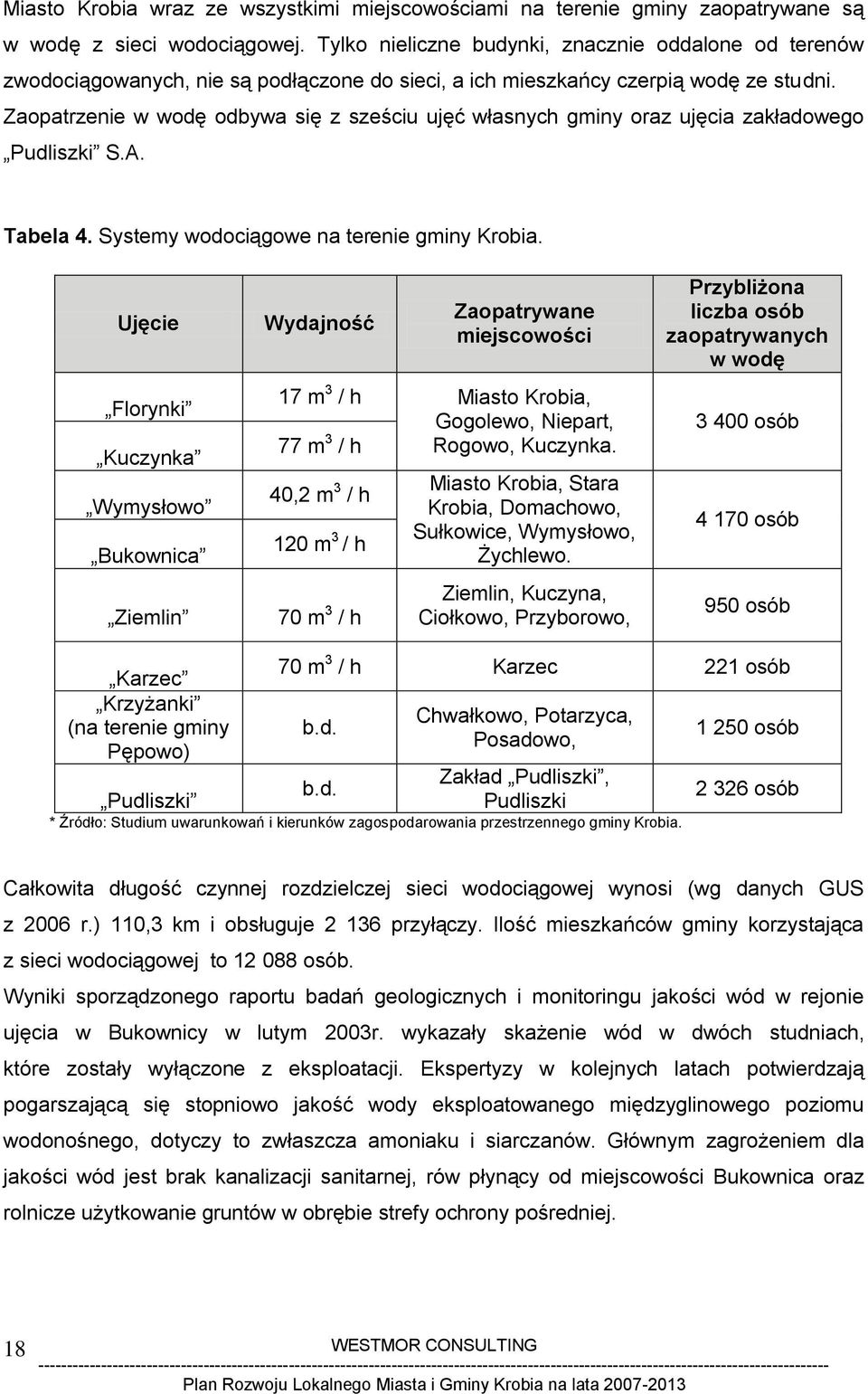 Zaopatrzenie w wodę odbywa się z sześciu ujęć własnych gminy oraz ujęcia zakładowego Pudliszki S.A. Tabela 4. Systemy wodociągowe na terenie gminy Krobia.
