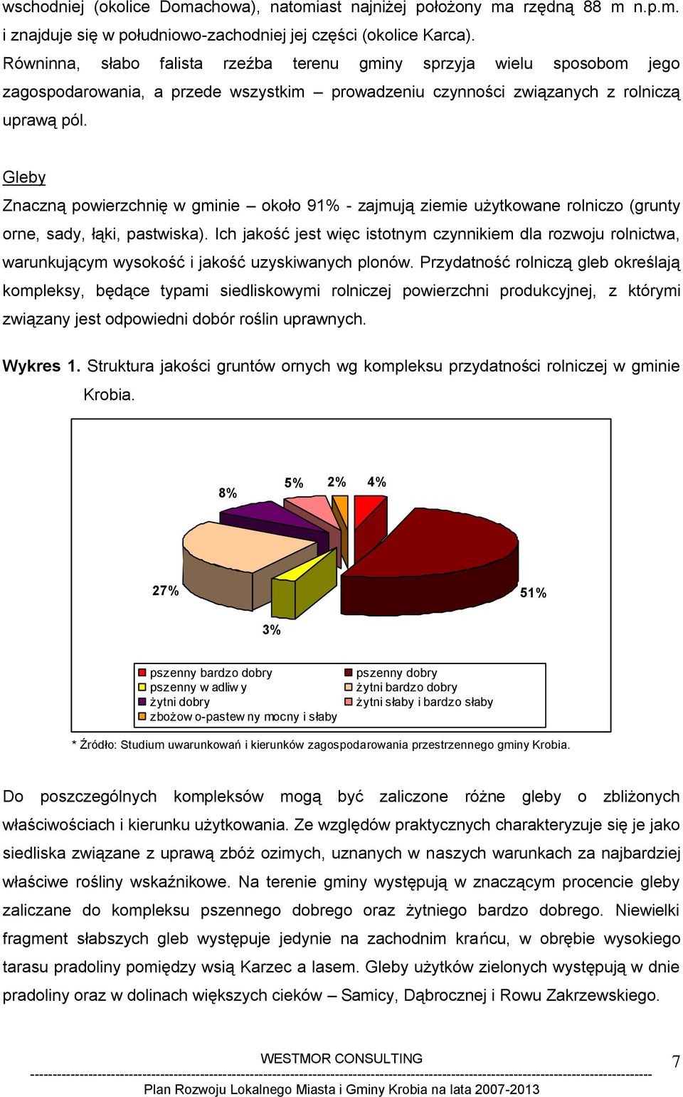 Gleby Znaczną powierzchnię w gminie około 91% - zajmują ziemie użytkowane rolniczo (grunty orne, sady, łąki, pastwiska).
