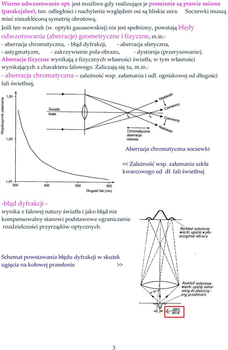 : - aberracja chromatyczna, - błąd dyfrakcji, - aberracja sferyczna, - astygmatyzm, - zakrzywienie pola obrazu, - dystorsja (przerysowanie).