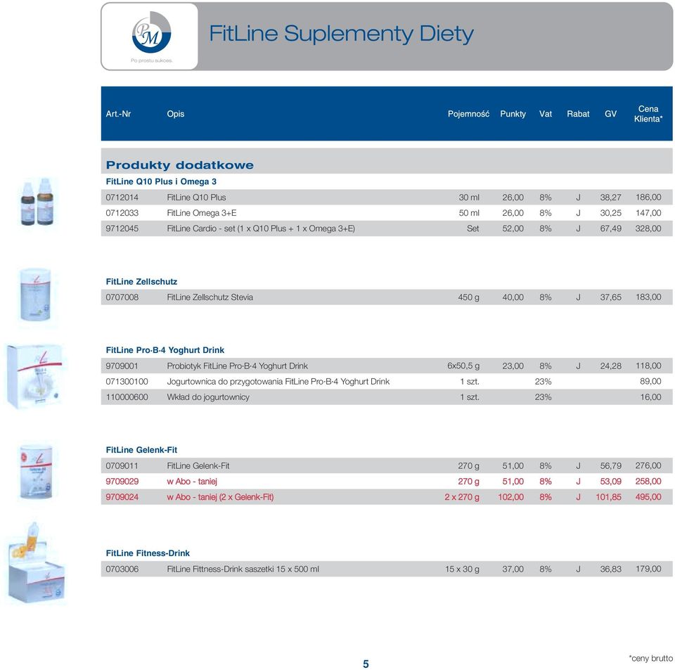 Drink 6x50,5 g 23,00 8% J 24,28 118,00 071300100 Jogurtownica do przygotowania FitLine Pro B 4 Yoghurt Drink 1 szt. 23% 89,00 110000600 Wkład do jogurtownicy 1 szt.