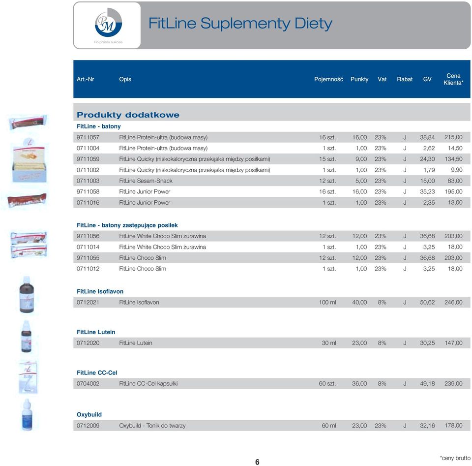1,00 23% J 1,79 9,90 0711003 FitLine Sesam-Snack 12 szt. 5,00 23% J 15,00 83,00 9711058 FitLine Junior Power 16 szt. 16,00 23% J 35,23 195,00 0711016 FitLine Junior Power 1 szt.