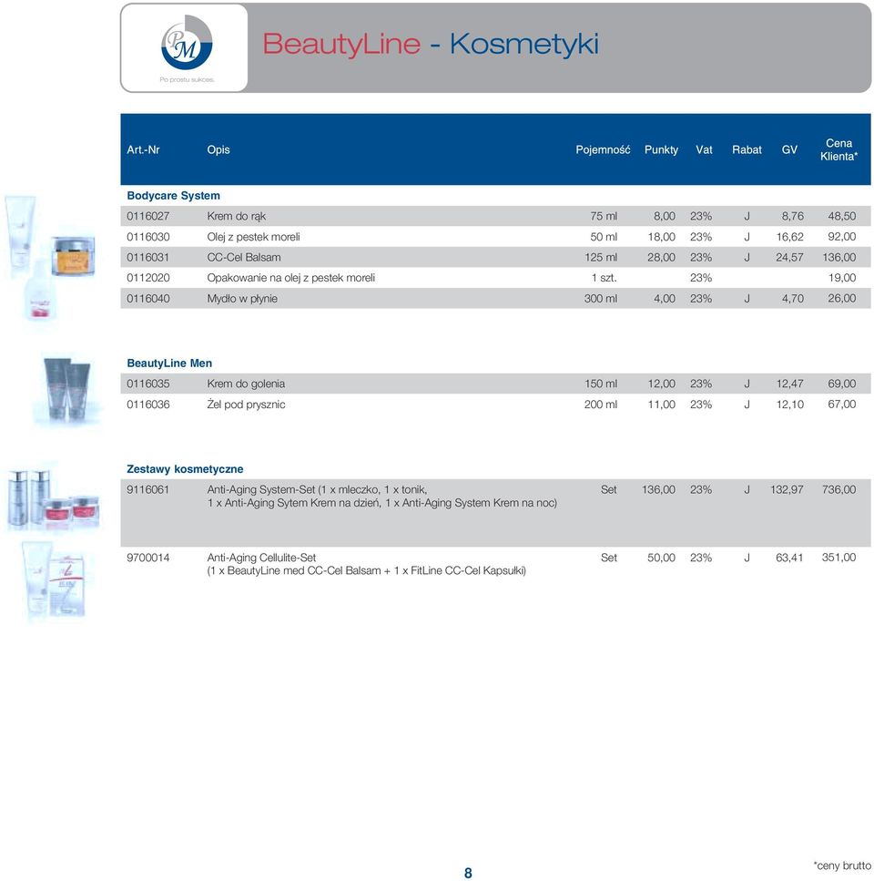 23% 19,00 0116040 Mydło w płynie 300 ml 4,00 23% J 4,70 26,00 BeautyLine Men 0116035 Krem do golenia 150 ml 12,00 23% J 12,47 69,00 0116036 Żel pod prysznic 200 ml 11,00 23% J