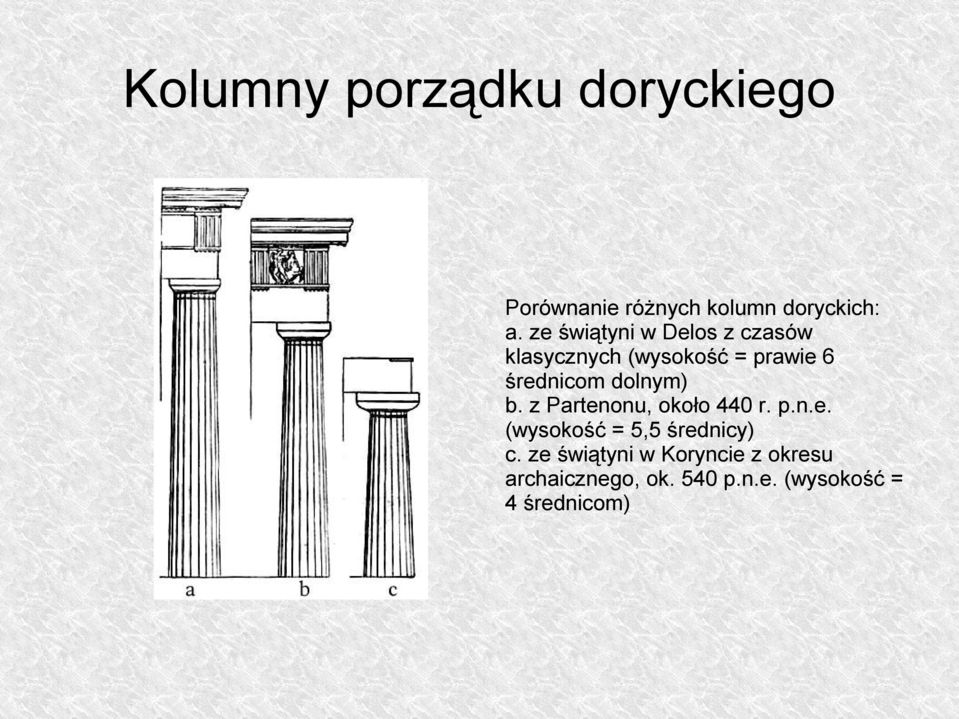 dolnym) b. z Partenonu, około 440 r. p.n.e. (wysokość = 5,5 średnicy) c.