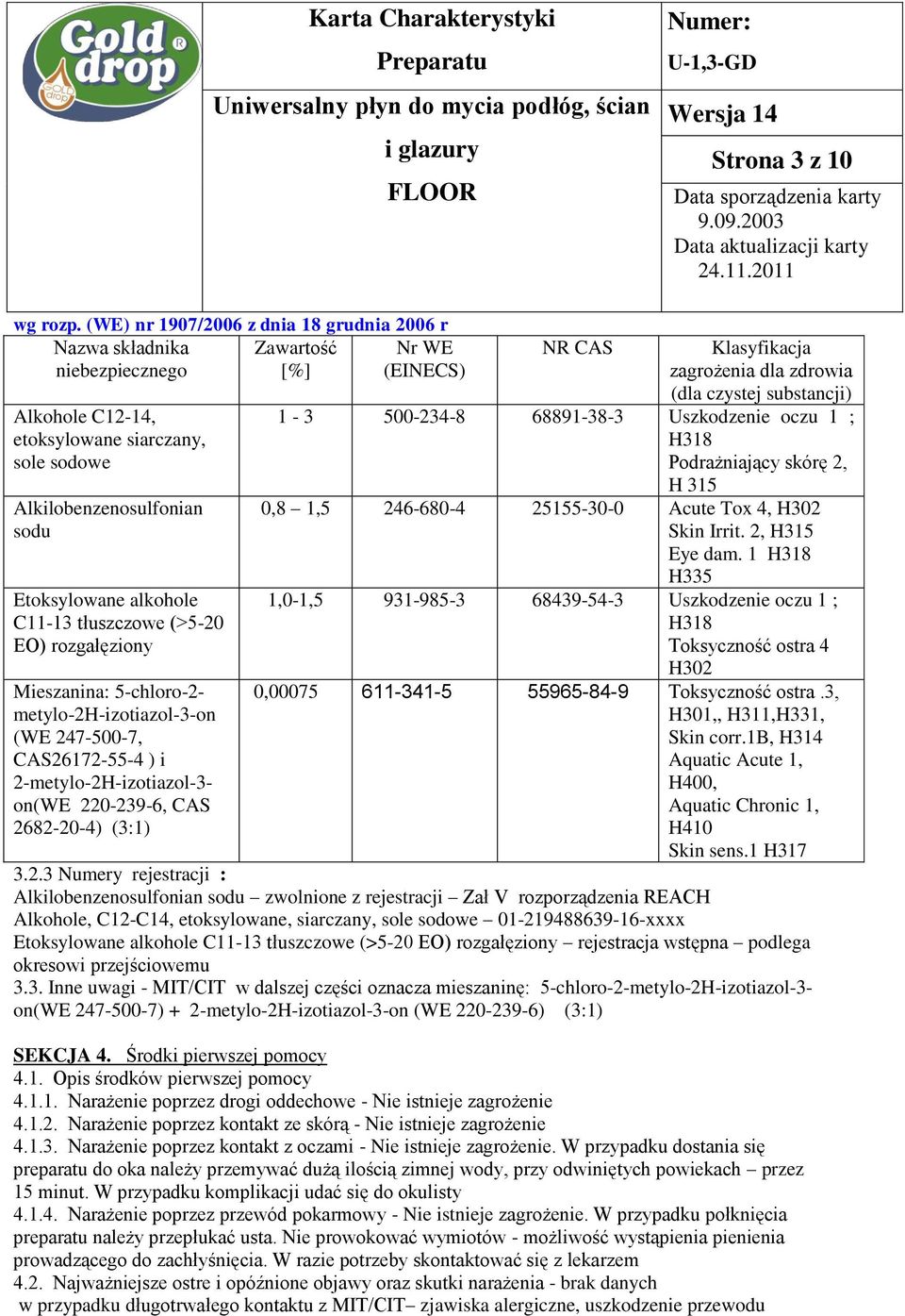 dla zdrowia (dla czystej substancji) 1-3 500-234-8 68891-38-3 Uszkodzenie oczu 1 ; H318 Podrażniający skórę 2, H 315 0,8 1,5 246-680-4 25155-30-0 Acute Tox 4, H302 Skin Irrit. 2, H315 Eye dam.