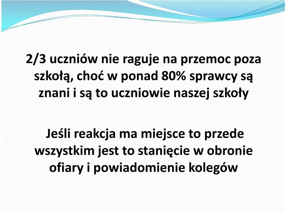 szkoły Jeśli reakcja ma miejsce to przede wszystkim