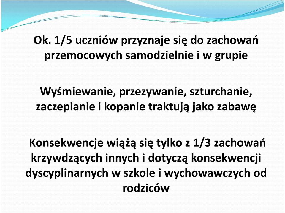 traktują jako zabawę Konsekwencje wiążą się tylko z 1/3 zachowań