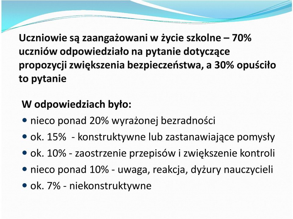 wyrażonej bezradności ok. 15% - konstruktywne lub zastanawiające pomysły ok.