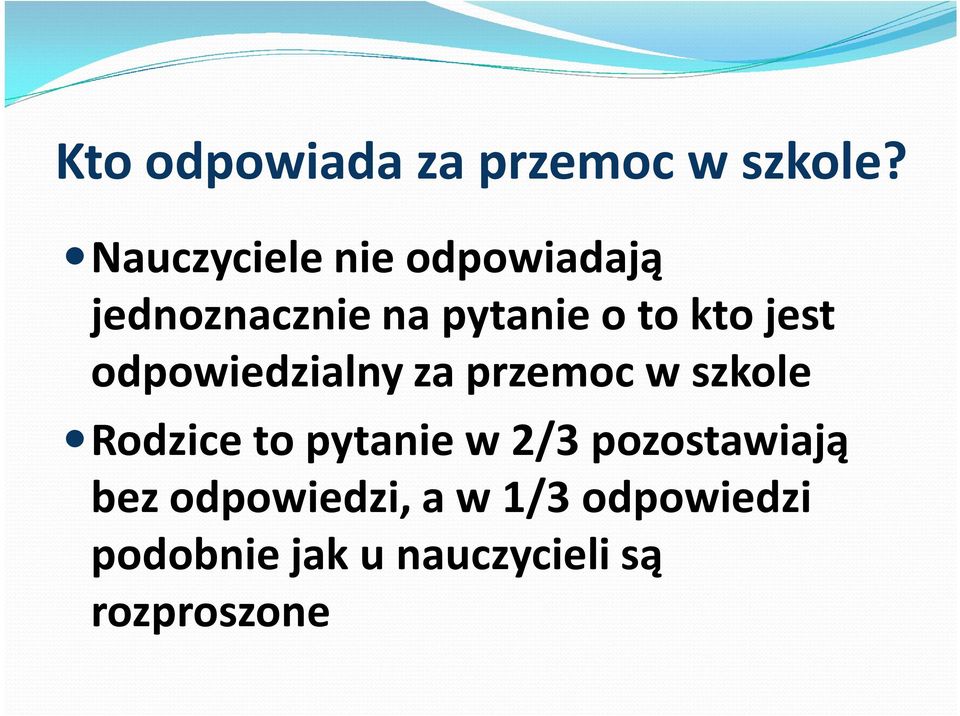 jest odpowiedzialny za przemoc w szkole Rodzice to pytanie w