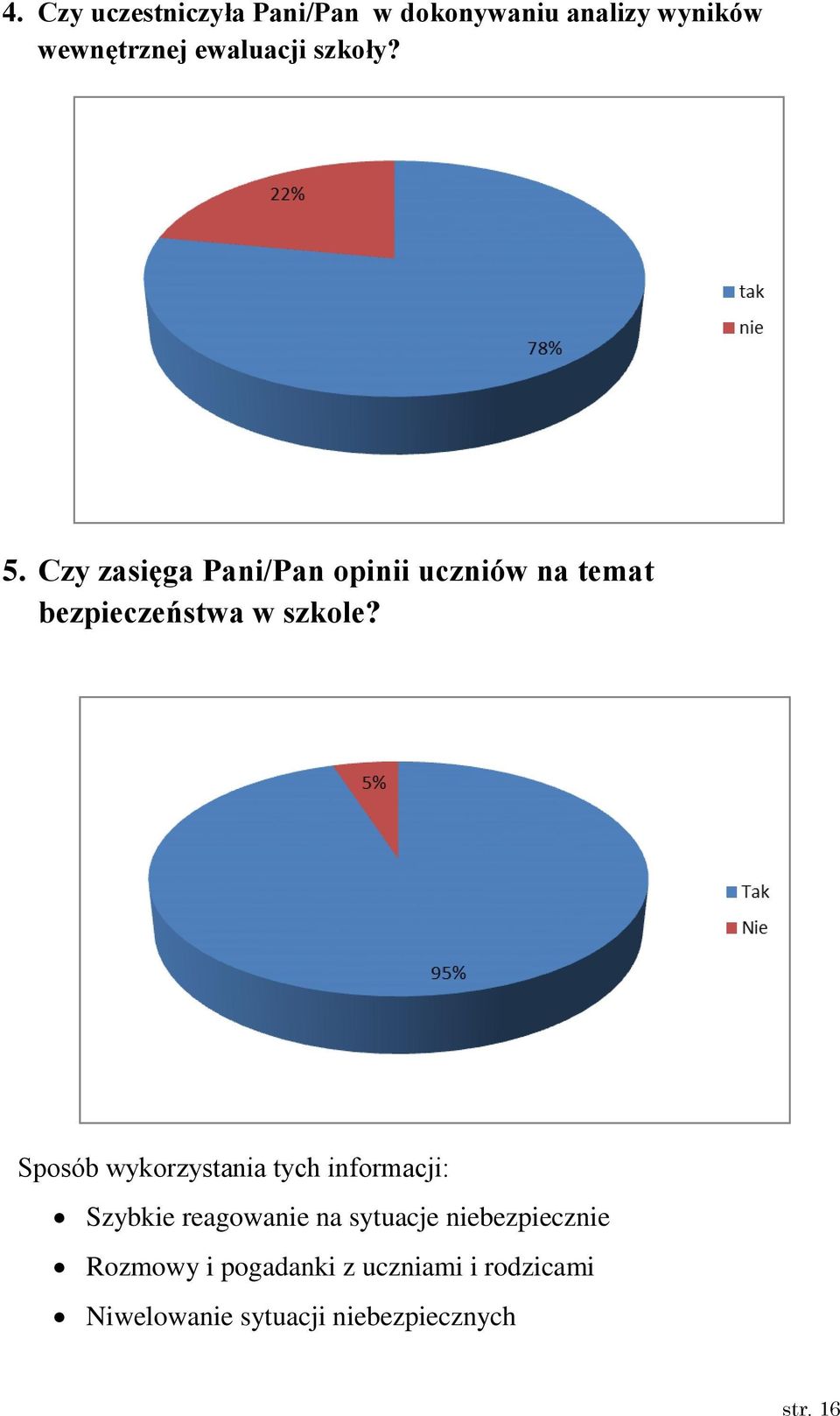 Sposób wykorzystania tych informacji: Szybkie reagowanie na sytuacje niebezpiecznie