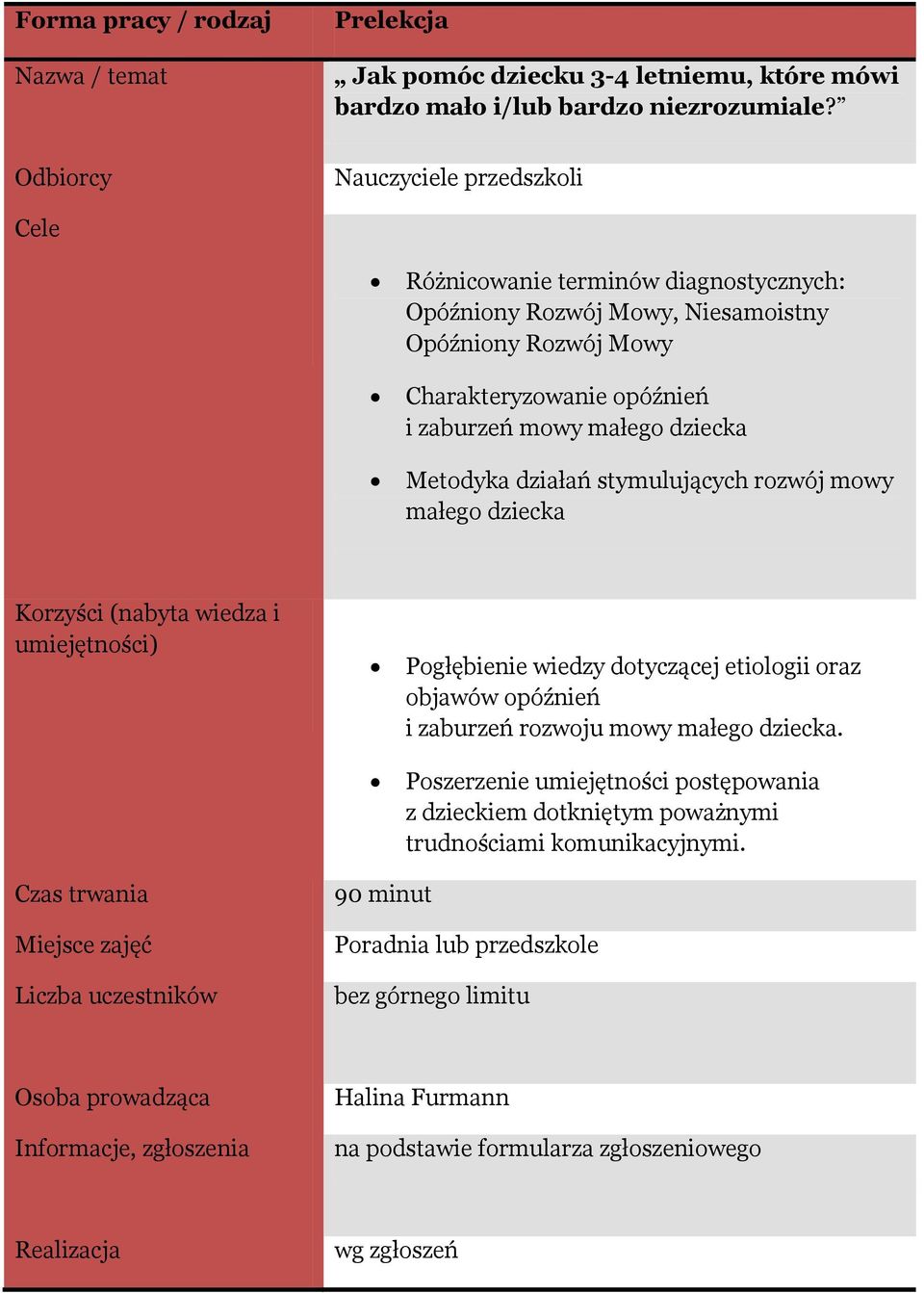 zaburzeń mowy małego dziecka Metodyka działań stymulujących rozwój mowy małego dziecka Pogłębienie wiedzy dotyczącej etiologii oraz objawów opóźnień