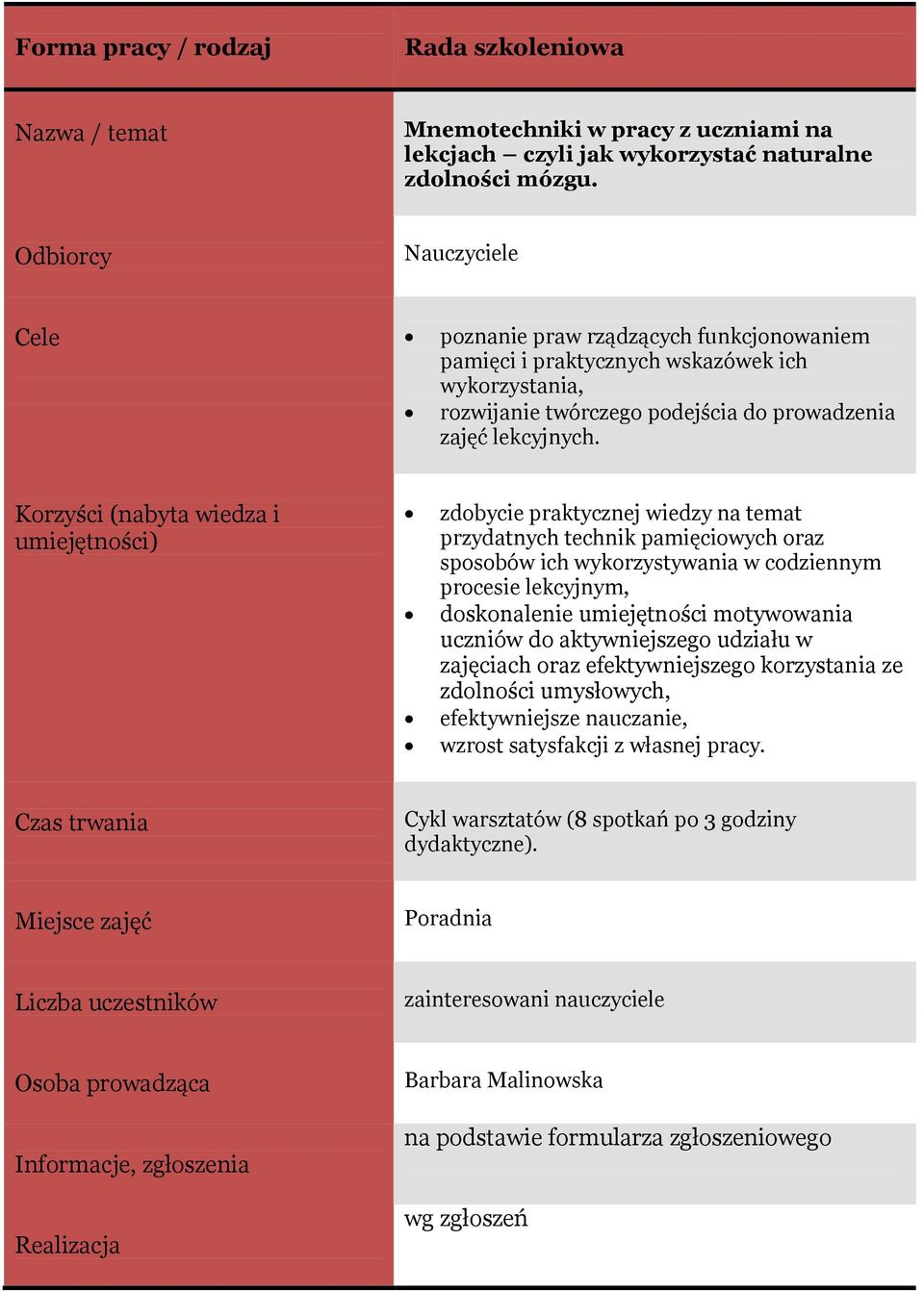 zdobycie praktycznej wiedzy na temat przydatnych technik pamięciowych oraz sposobów ich wykorzystywania w codziennym procesie lekcyjnym, doskonalenie umiejętności motywowania uczniów