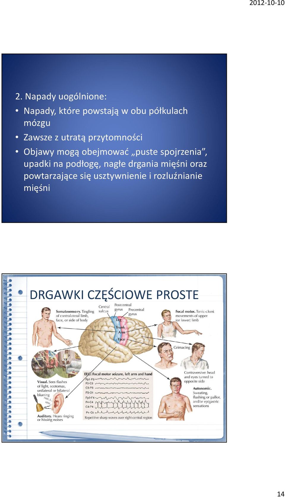 upadki na podłogę, nagłe drgania mięśni oraz powtarzające się