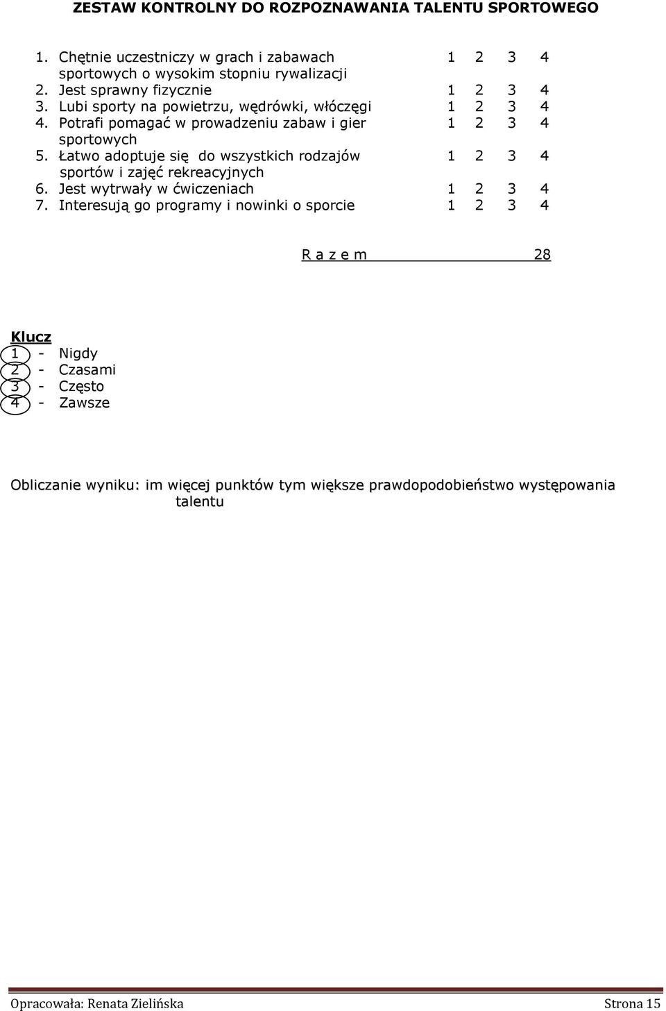 Łatwo adoptuje się do wszystkich rodzajów 1 2 3 4 sportów i zajęć rekreacyjnych 6. Jest wytrwały w ćwiczeniach 1 2 3 4 7.