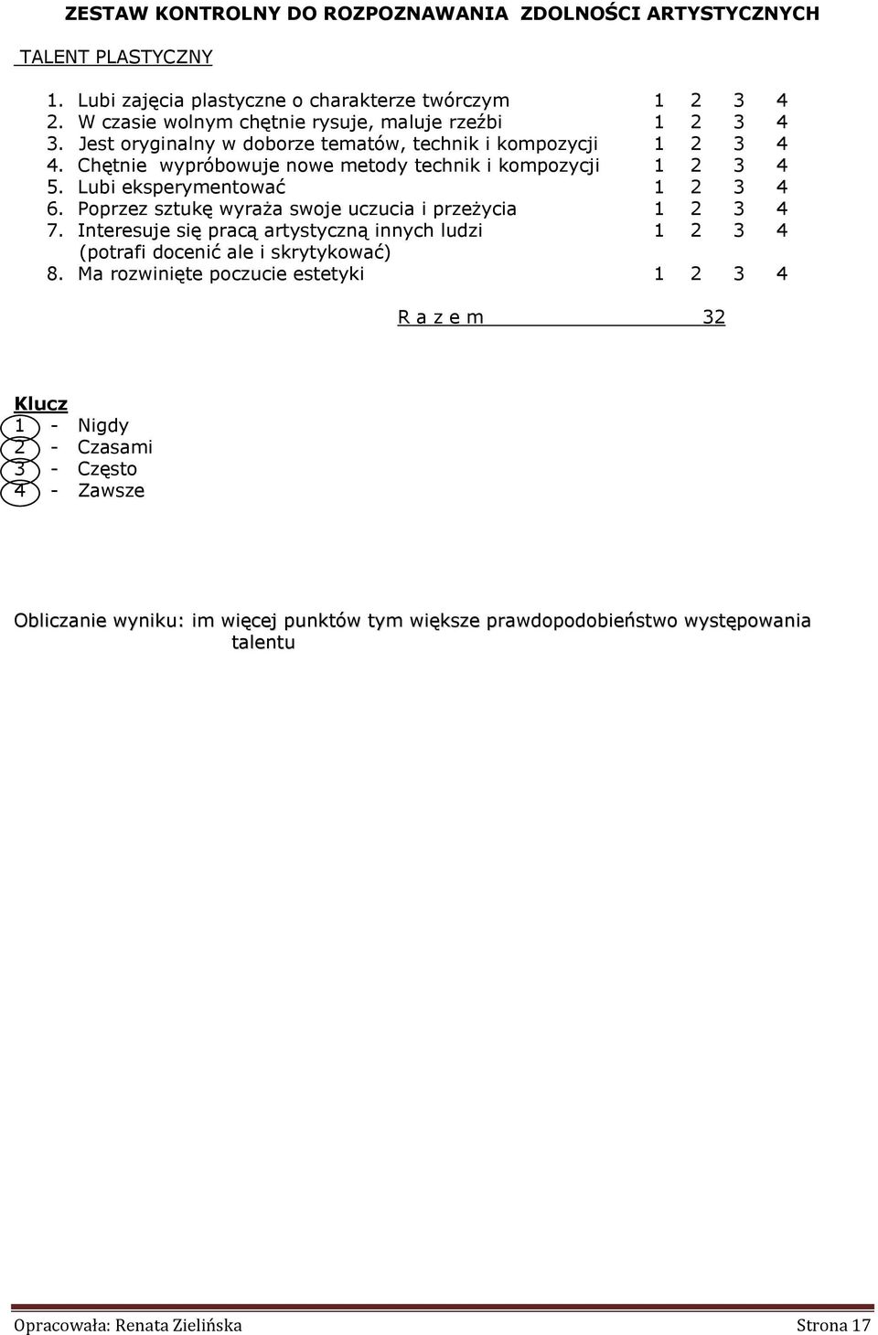 Chętnie wypróbowuje nowe metody technik i kompozycji 1 2 3 4 5. Lubi eksperymentować 1 2 3 4 6. Poprzez sztukę wyraża swoje uczucia i przeżycia 1 2 3 4 7.